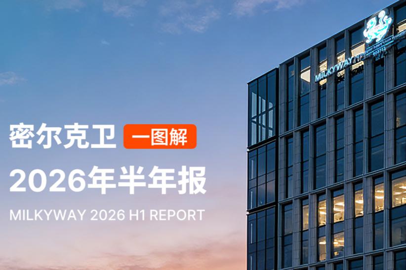 密尔克卫一图读懂2026年半年报