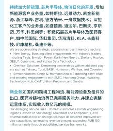 2026年半年财报_08-2.jpg