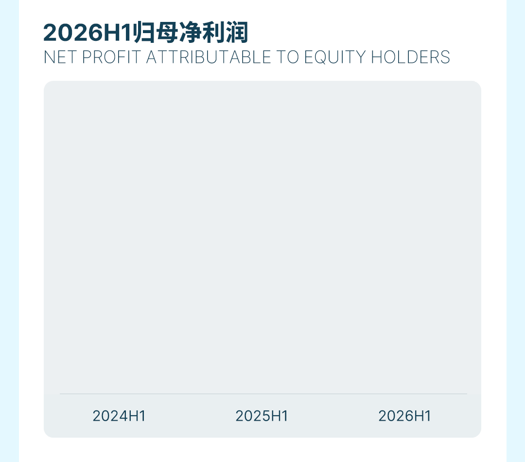 2026年半年财报_03.gif