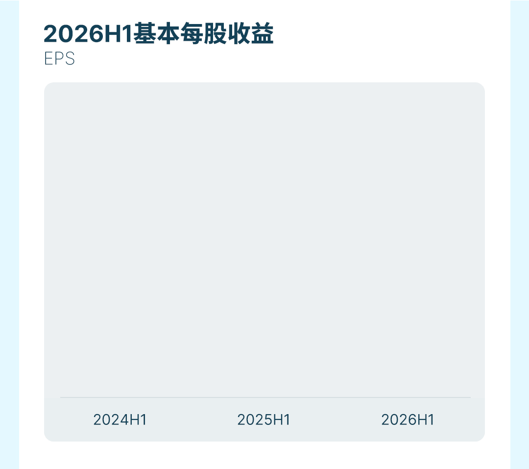 2026年半年财报_04.gif