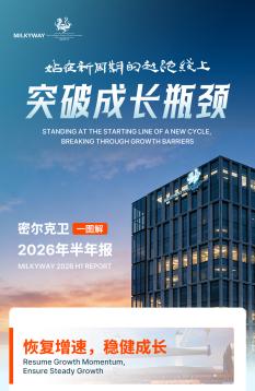 2026年半年财报_01(1).jpg